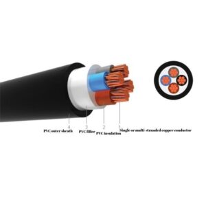 0.6:1 kV PVC Insulated Copper Conductor Cables